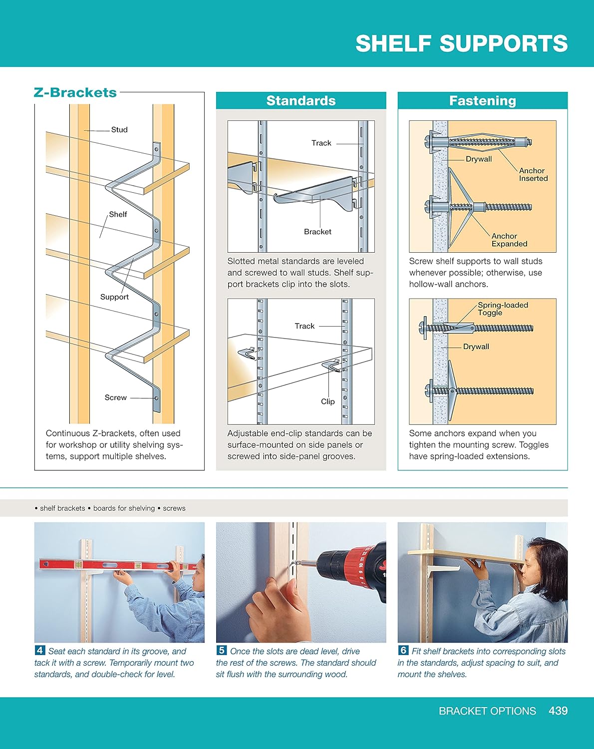 Complete Home Repair and Improvement Manual