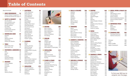 Complete Home Repair and Improvement Manual