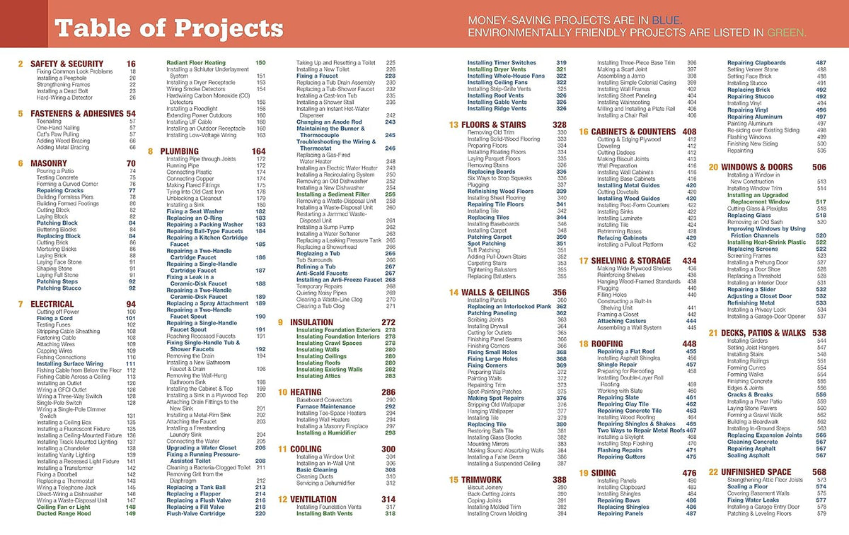 The Complete Visual Homeowner’s Manual