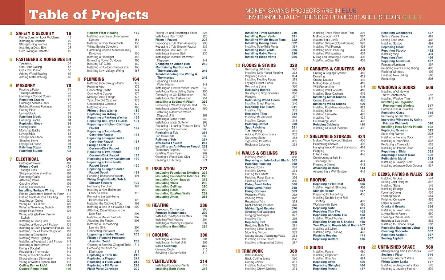 Complete Home Repair and Improvement Manual
