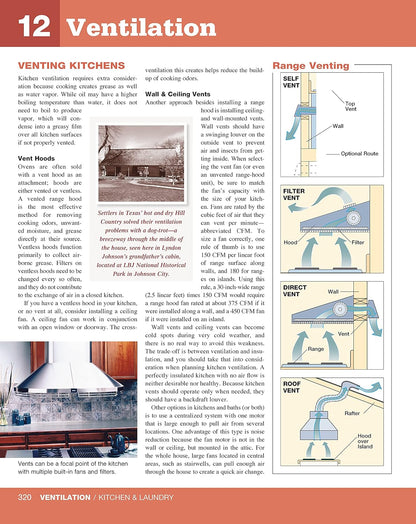 Complete Home Repair and Improvement Manual
