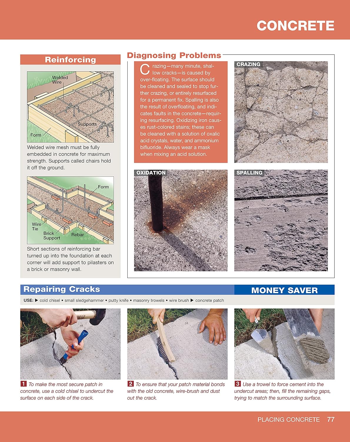 Complete Home Repair and Improvement Manual