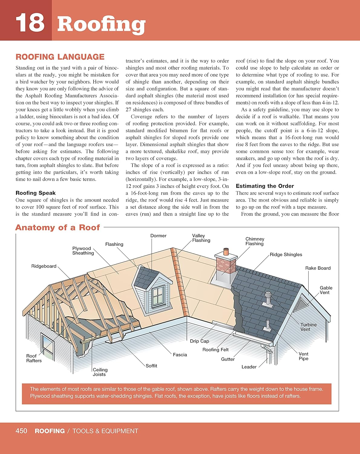 The Complete Visual Homeowner’s Manual