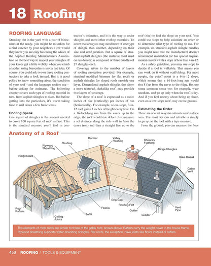 Complete Home Repair and Improvement Manual